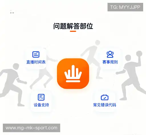 服务问答